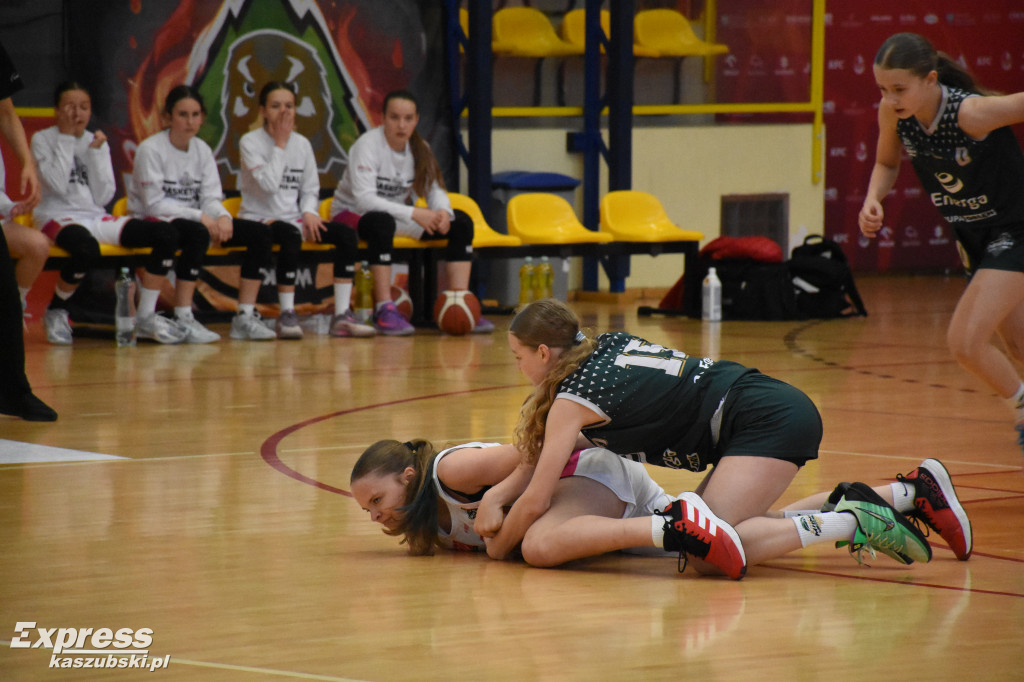 Koszykarski Finał Mistrzostw Polski U13