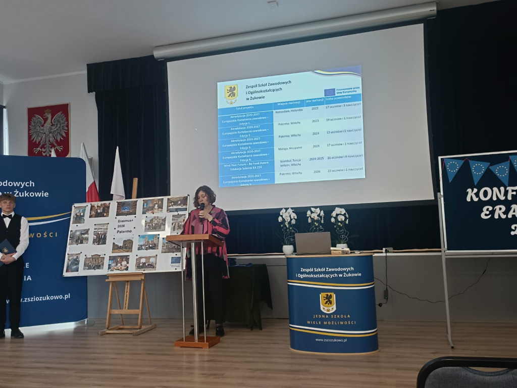 Podsumowanie Erasmus+ w ZSZiO w Żukowie