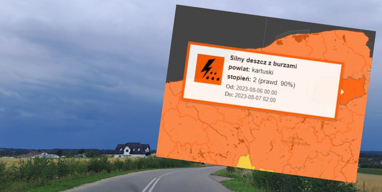 fot.kolaż.oprac.W.D./IMGW