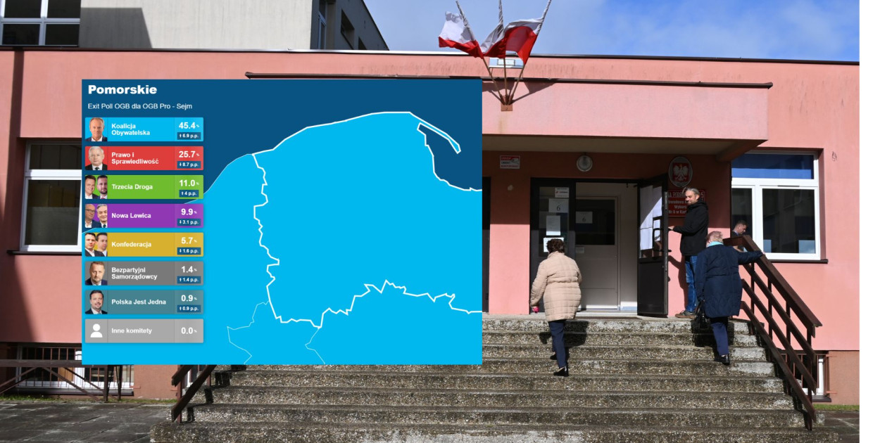 fot. M.Dz., fot. nadesłane