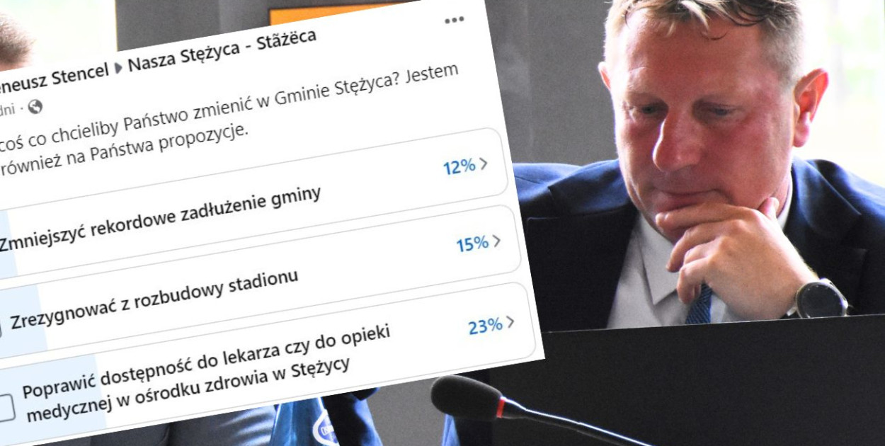 fot.kolaż.oprac.W.D.