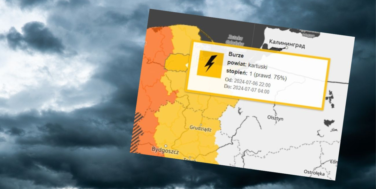 fot.kolaż.oprac.W.D./IMGW