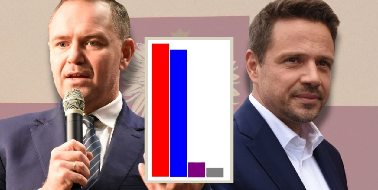 fot.kolaż.oprac.W.D.