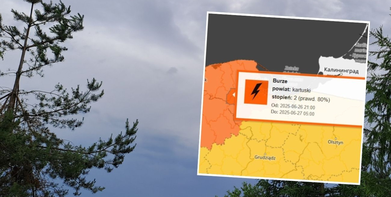 fot.kolaż.oprac.W.D./IMGW