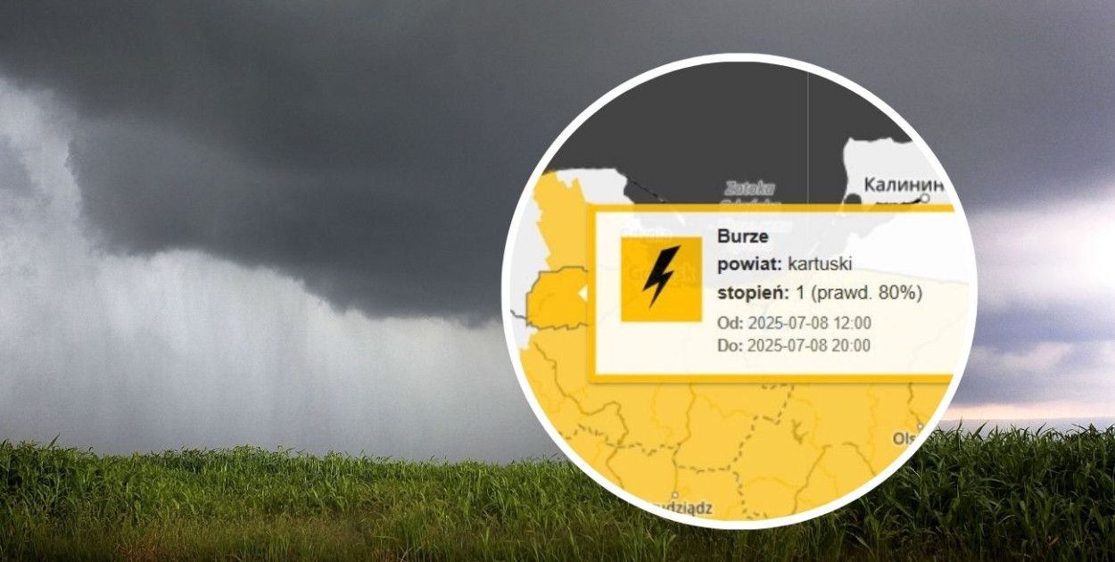 fot.kolaż.oprac.W.D./IMGW