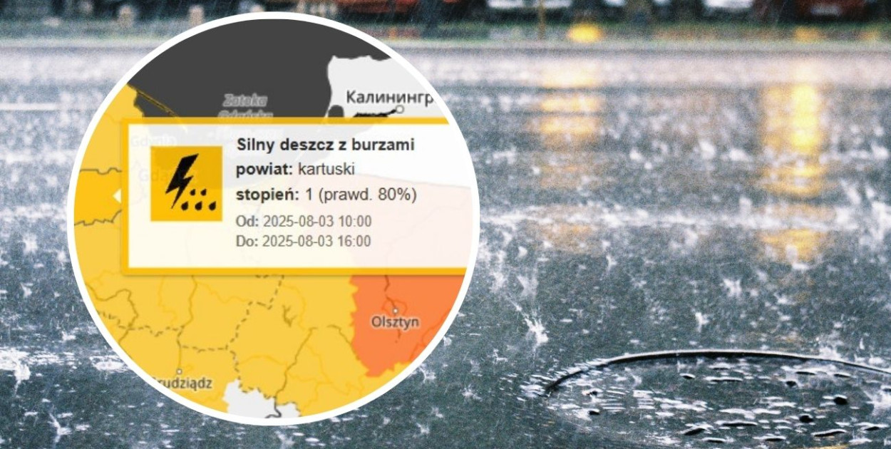 fot.kolaż.oprac.W.D./IMGW