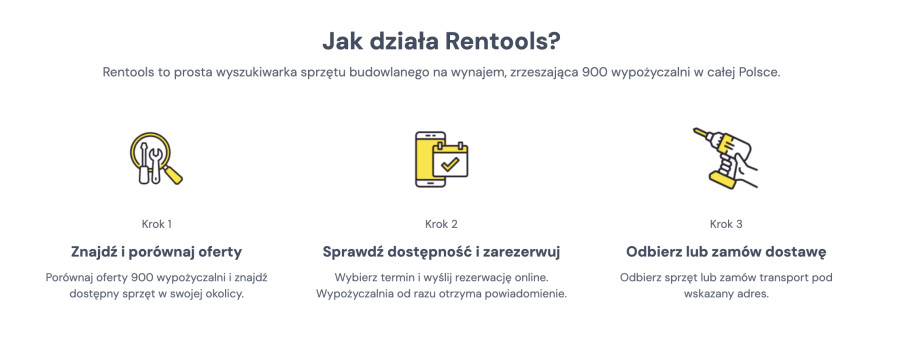 jak działa rentools.pl?