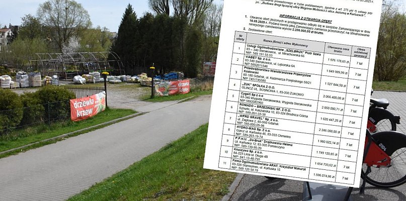 Kartuzy. Aż 11 firm zainteresowanych budową tzw. "obwodnicy kwiaciarni" - 67477