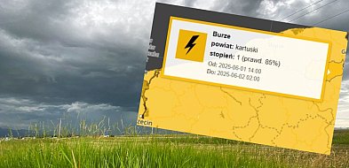 W niedzielę po południu możliwe burze. IMGW ostrzega-67847
