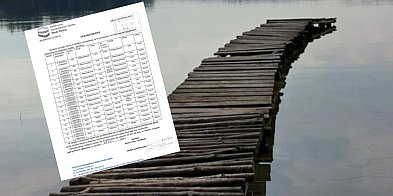 Pomosty nad jeziorami pod lupą Wód Polskich-69345
