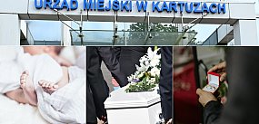 Kartuzy. Rekordowa liczba zgonów w ubiegłym roku, spade