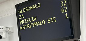 Nie będzie referendum prezydenta.