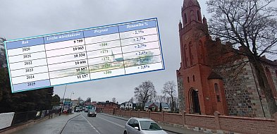 Demograficzny boom w gm. Przodkowo. Gdzie przybywa najwięcej mieszkańców?