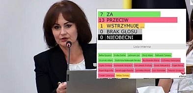 Żukowo. Burmistrz Mariola Zmudzińska bez wotum zaufania