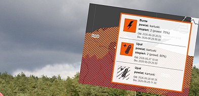 Będzie upalnie, ale może być też burzowo. Wydano ostrzeżenia 2. stopnia
