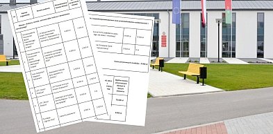 Stężyca. Rozdzielono dotacje m.in. na działalność kulturalną