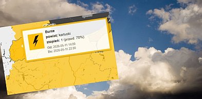IMGW ostrzega przed burzami. Także w pow. kartuskim może zagrzmieć