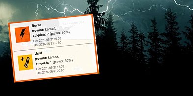 Przed nami burzowa noc. Wydano ostrzeżenia 2. stopnia