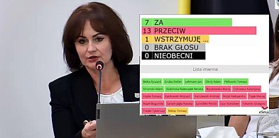 Żukowo. Burmistrz Mariola Zmudzińska bez wotum zaufania