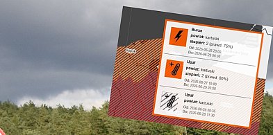 Będzie upalnie, ale może być też burzowo. Wydano ostrzeżenia 2. stopnia
