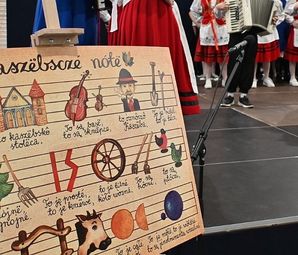 Można wypełnić ankietę na temat sytuacji języka kaszubskiego