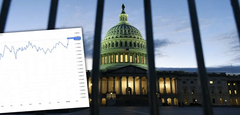 Kurs euro szykuje niespodziankę!