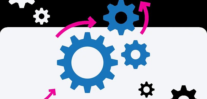 Cyfrowe procesy biznesowe w jednym środowisku dokumentów