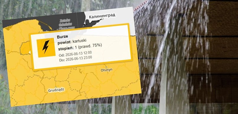 IMGW ostrzega przed burzami i ulewnym deszczem