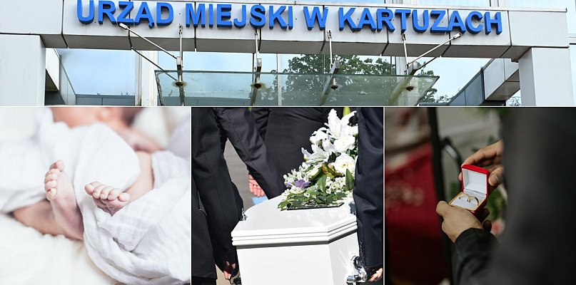 Kartuzy. Rekordowa liczba zgonów w ubiegłym roku, coraz mniej urodzeń - 76555