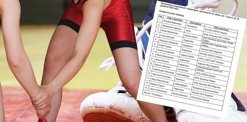 Zawodniczki z Kartuz wśród stypendystów Marszałka Województwa