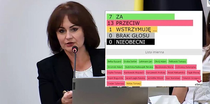 Trwa sesja w Żukowie. Burmistrz Mariola Zmudzińska bez wotum zaufania