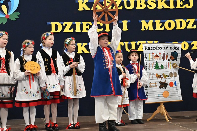 Przegląd Twórczości Kaszubskiej Dzieci i Młodzieży