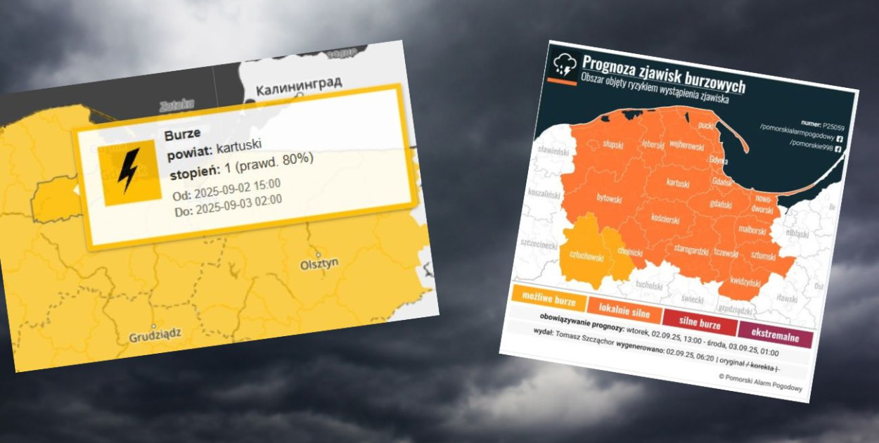 fot.kolaż.oprac.W.D.