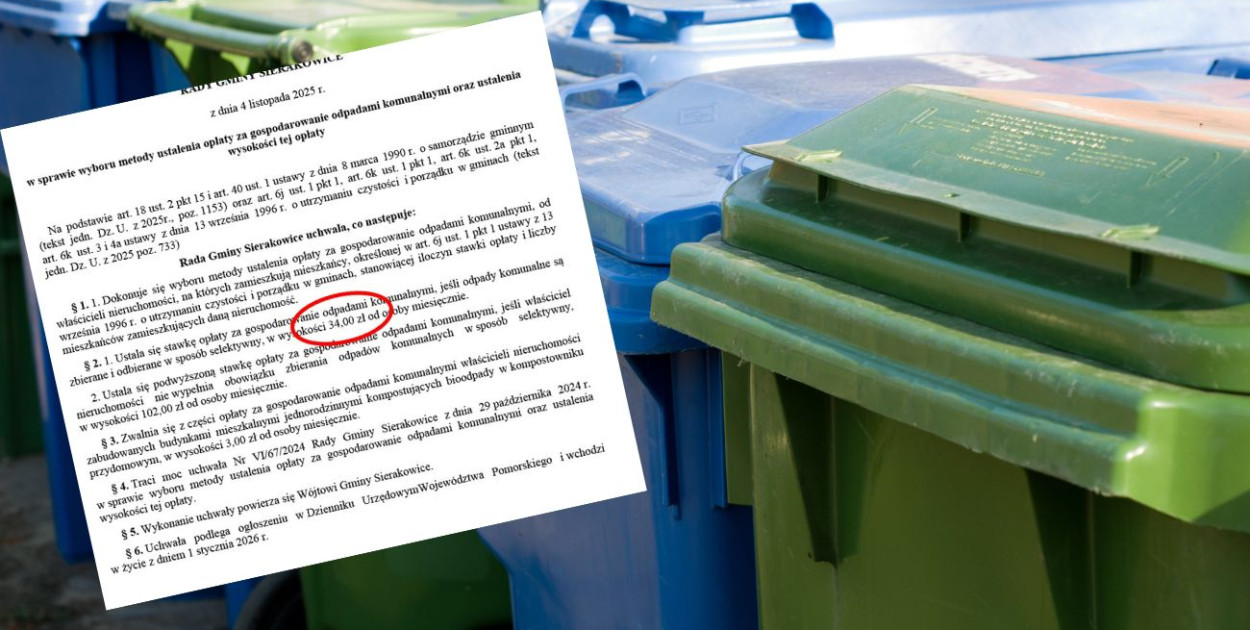 fot.kolaż.oprac.W.D.