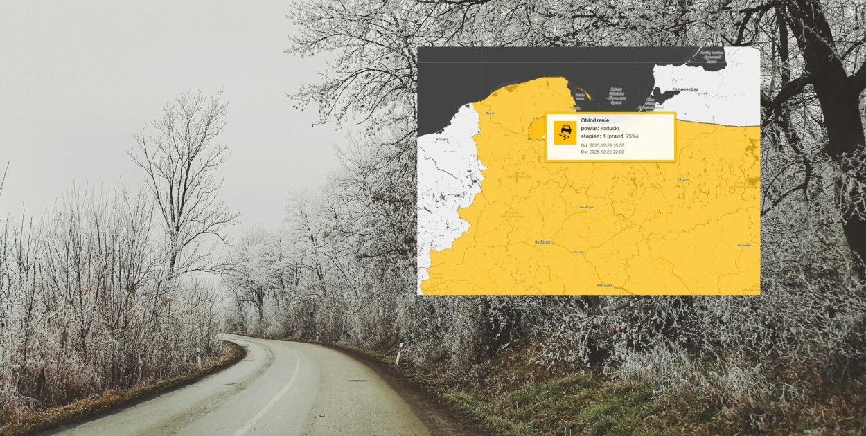 fot. pexels, fot. IMGW-PIB