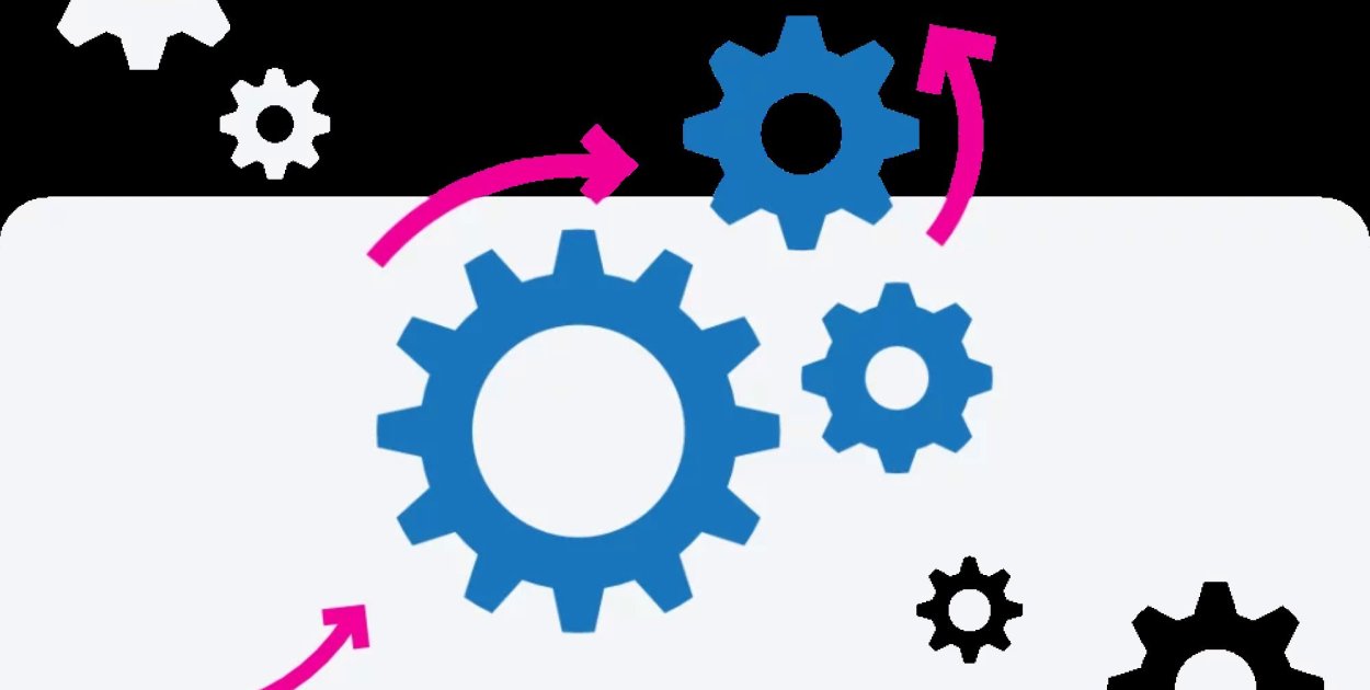 Cyfrowe procesy biznesowe w jednym środowisku dokumentów