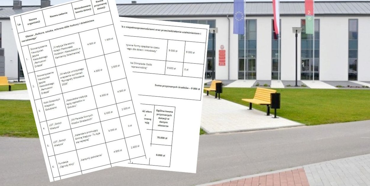 Stężyca. Rozdzielono dotacje m.in. na działalność kulturalną