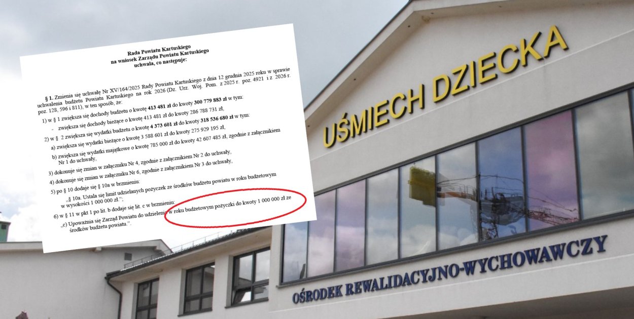 Powiat kartuski udzieli 1 mln zł pożyczki fundacji ze Szklanej