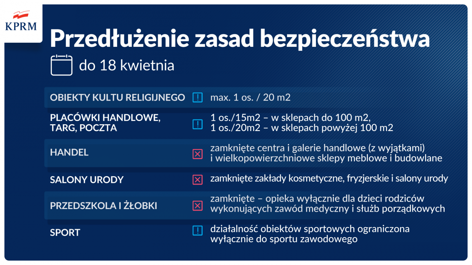 fot. KPRM