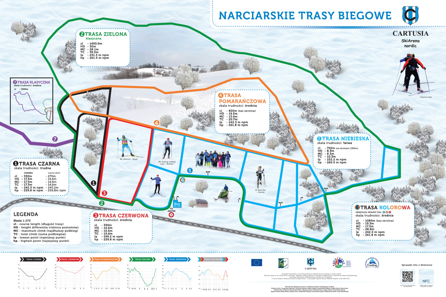 fot. GKS Cartusia Kartuzy