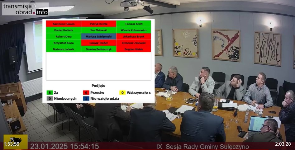 fot.screen:sesja Sulęczyno