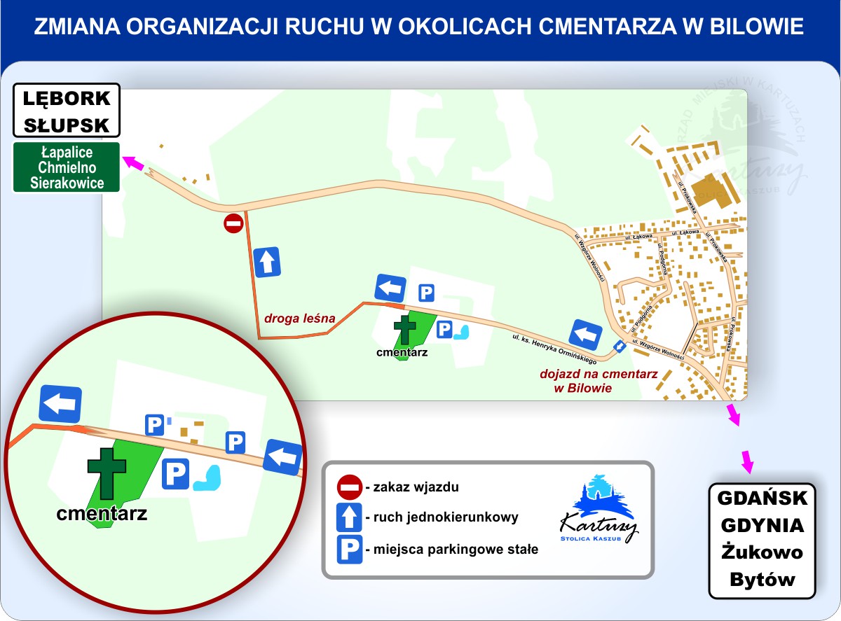 fot.UM Kartuzy