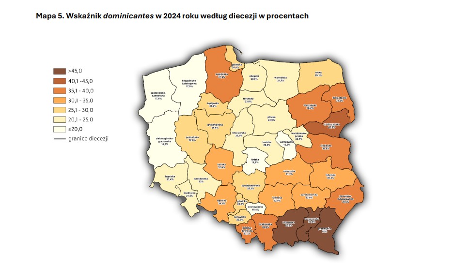 fot.źródło:raport ISKK