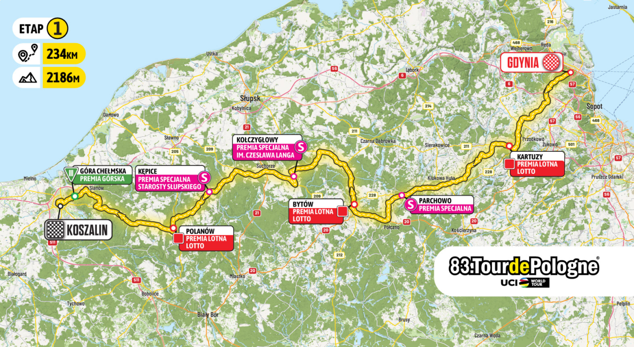 fot. www.tourdepologne.pl