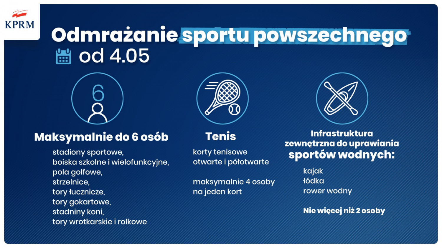 fot. KPRM