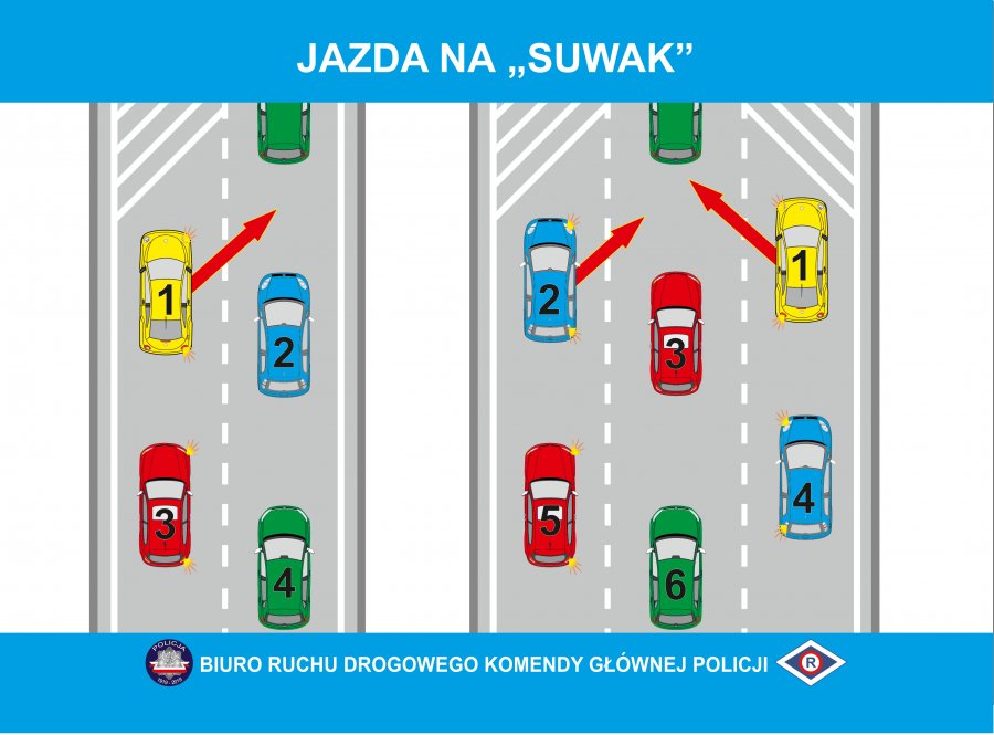 fot. źródło:KWP Gdańsk