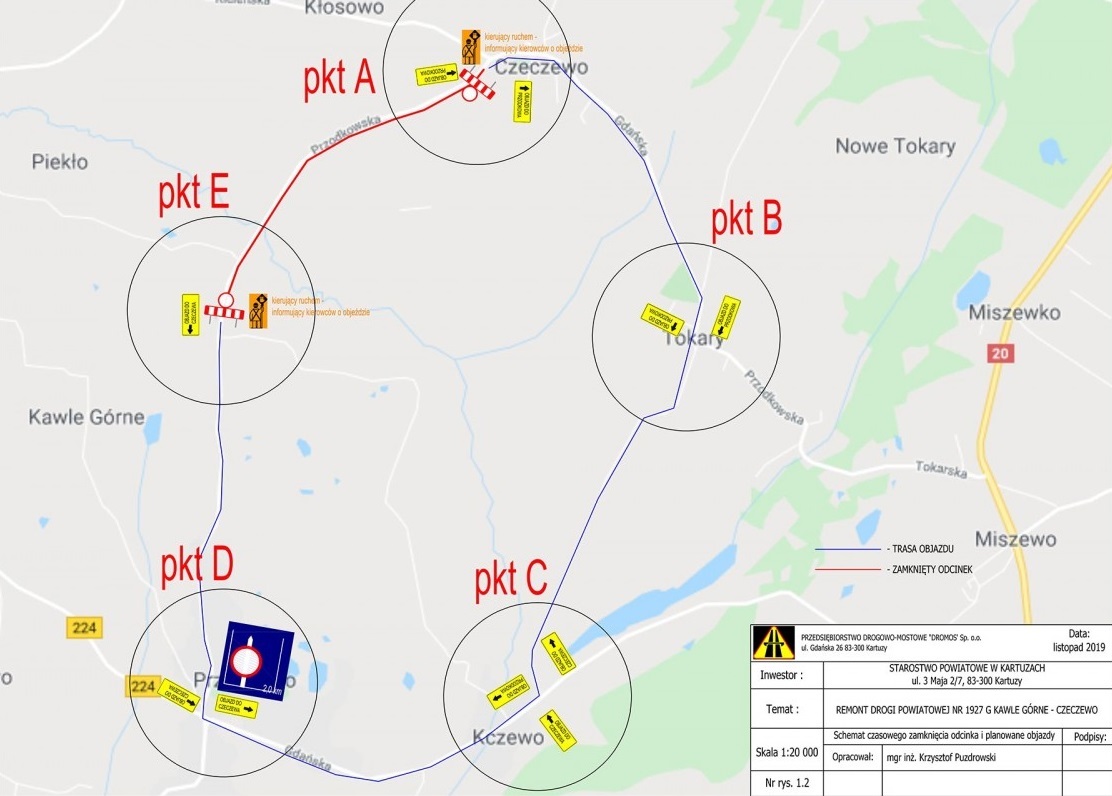 fot. Starostwo Powiatowe w Kartuzach