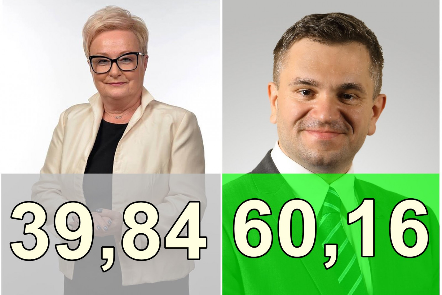 Wstępne wyniki poparcia dla Marii Piotrowiak i Michała Melibrudy. fot.zdjęcia komitetów