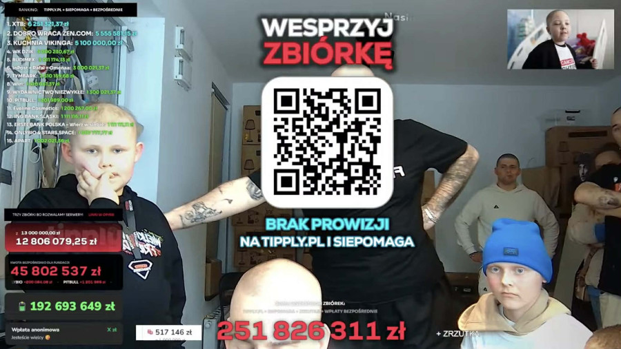 YouTube / screen z transmisji na kanale ŁatwoGang